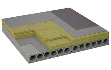 considerations of Ettrickbridge flat roofing insulation